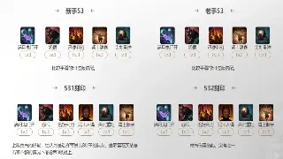 神途职业深度解析：选择你的专属战斗之路，玩转职业精髓！