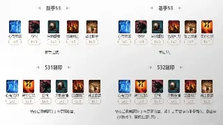 神途职业深度解析：战士、法师、道士，谁才是你的玛法英雄？