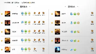 神途装备获取全攻略：从新手到大神，打造你的专属神器