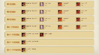 神途骨灰级玩家揭秘：平民玩家如何逆袭，装备获取全攻略！