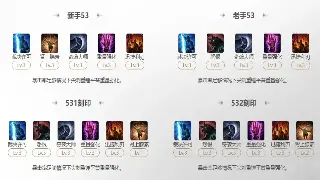 神途老玩家的私藏秘籍：角色养成，避坑指南，助你一路狂飙！