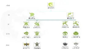 神途装备获取全攻略：从新手村到终极BOSS，装备爆率大揭秘！