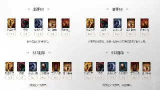 神途萌新不慌！保姆级开荒攻略，让你光速起飞，告别迷茫！