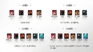 神途老炮儿教你选职业：避坑指南，告别后悔！