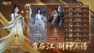 神途角色养成：拒绝平庸！独家成长路线，助你C位出道！