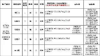 神途老司机带路：萌新秒懂热门游戏术语，告别一脸懵逼