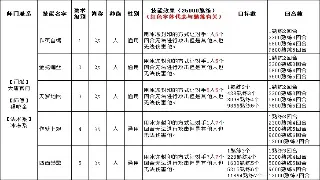 神途职业选择：不走寻常路，我的另类冒险！