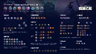 神途角色成长的终极秘籍：从菜鸟到高手的全攻略